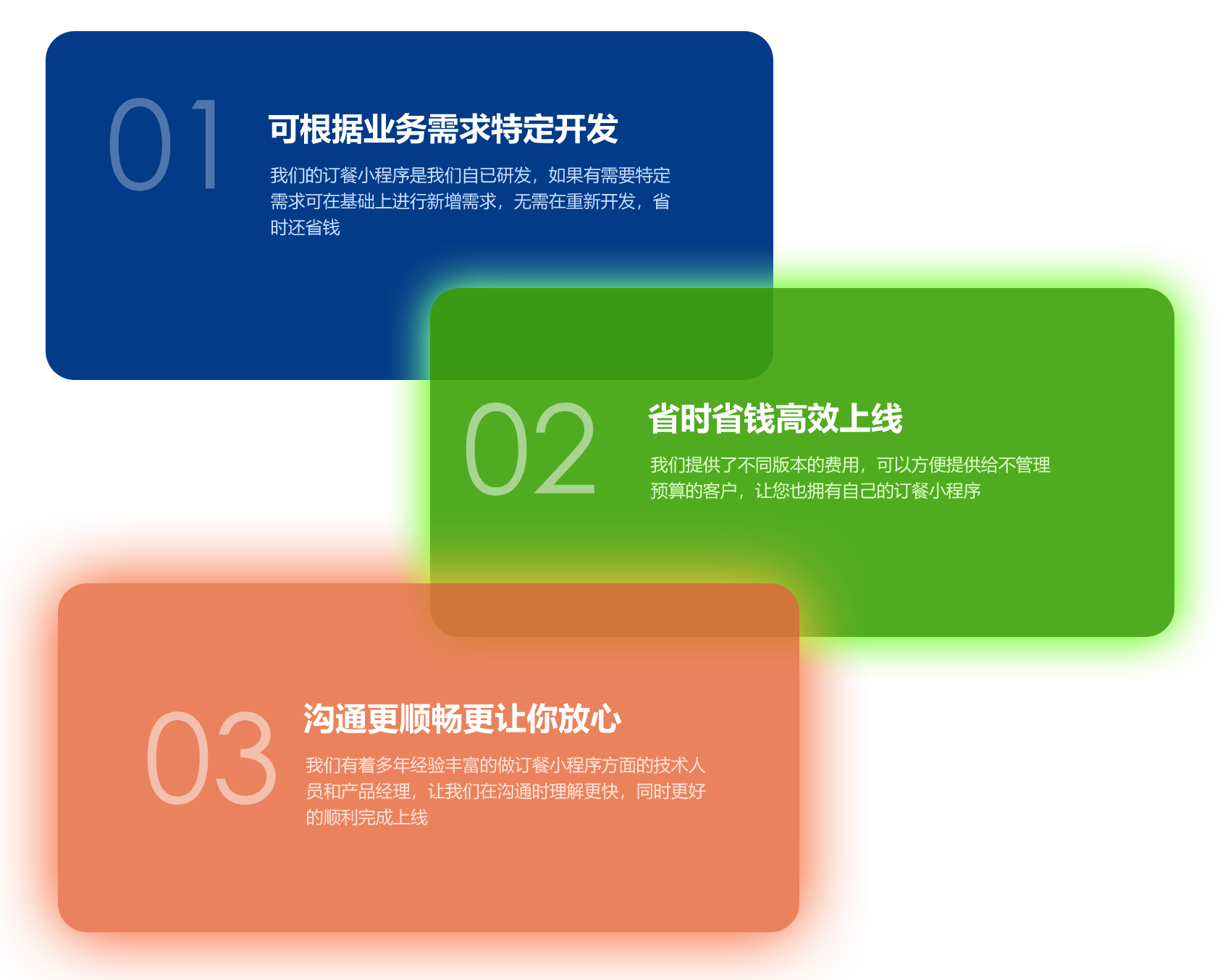 觀智點餐小程序